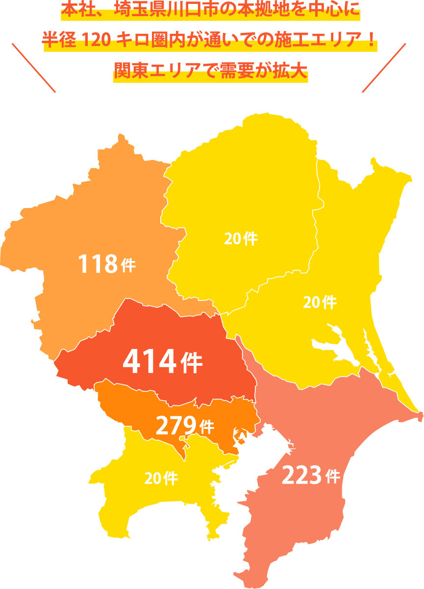 施工実績エリア図